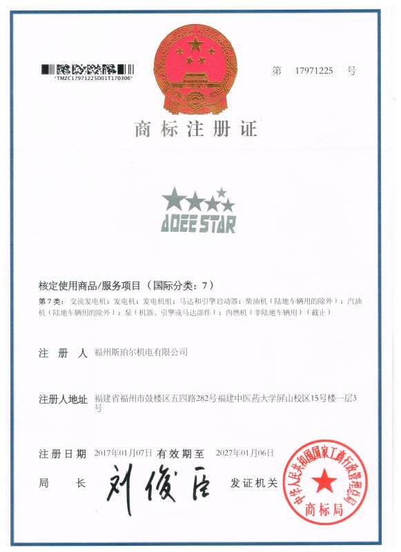 Certificate (2)